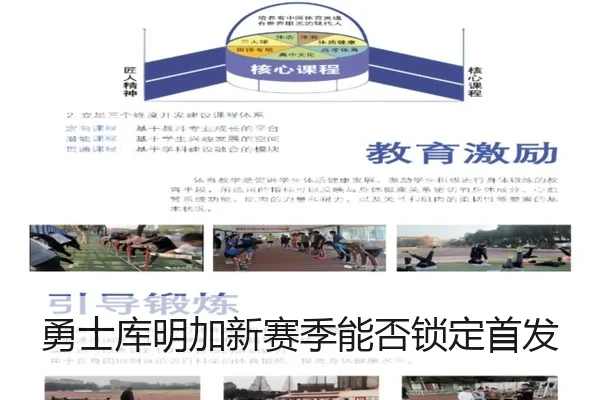 勇士库明加新赛季能否锁定首发